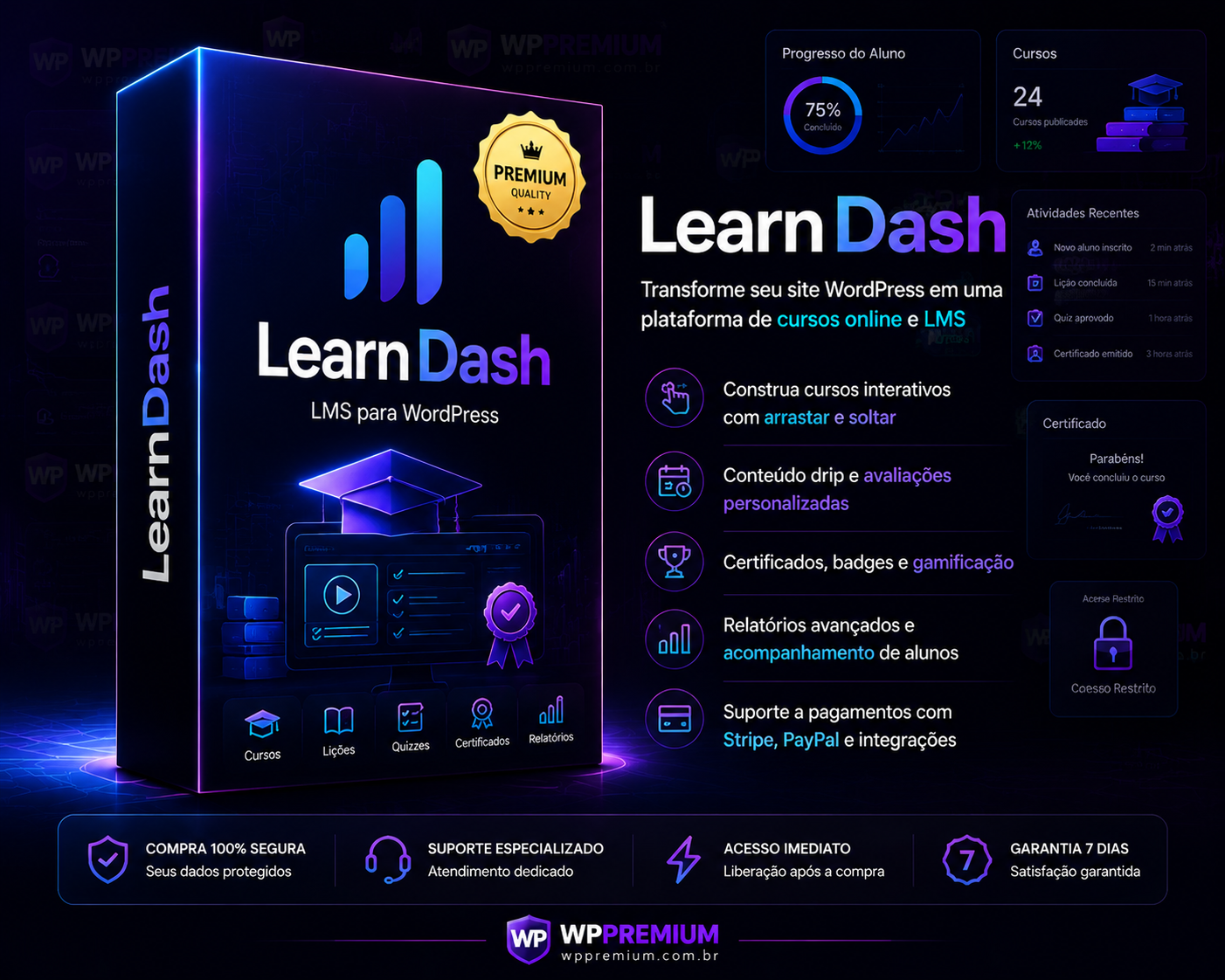 LearnDash LMS - Learning Management System