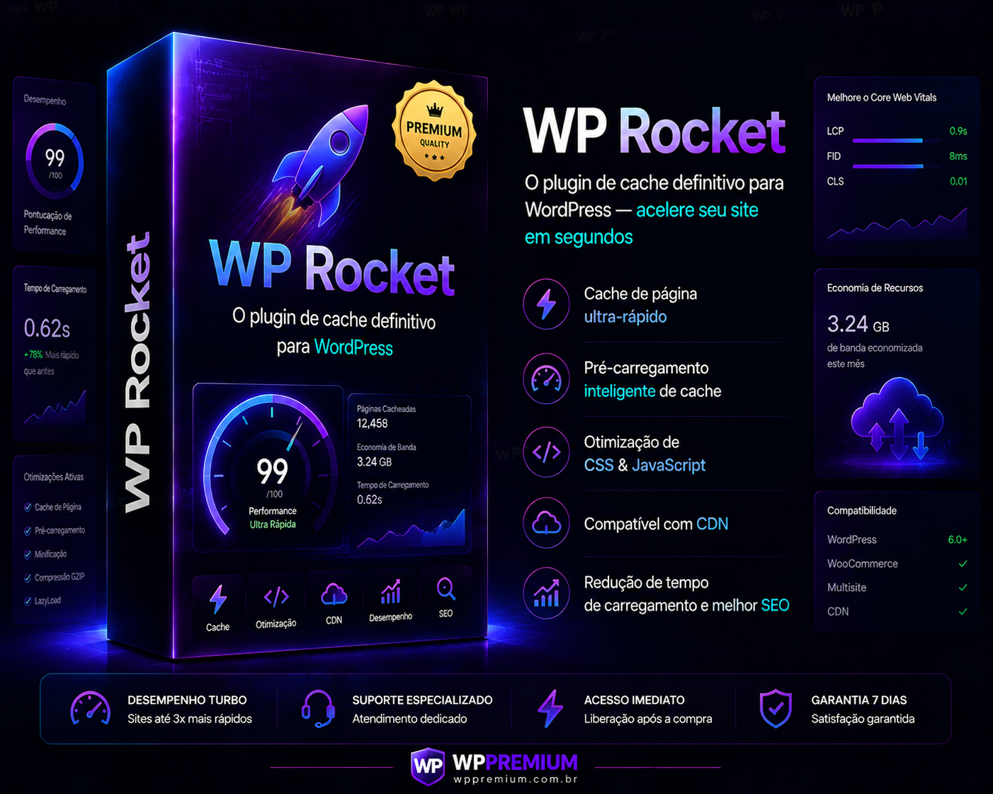 WP Rocket - Premium Caching Plugin