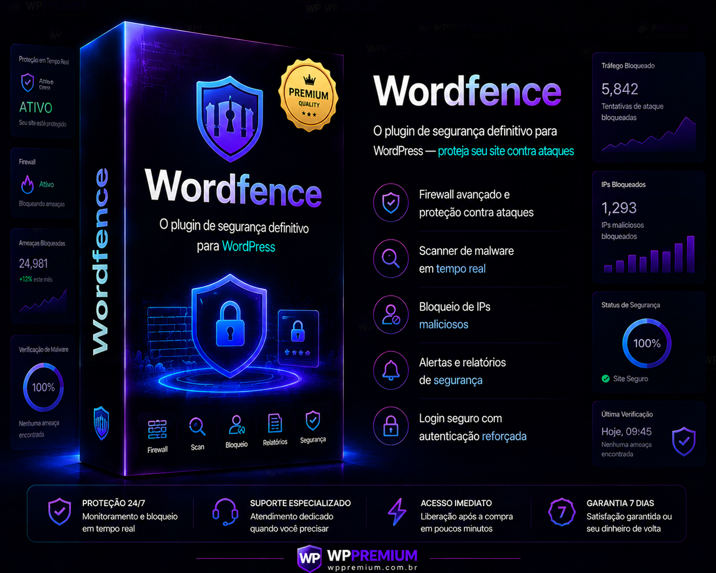 Wordfence Premium - Security & Firewall