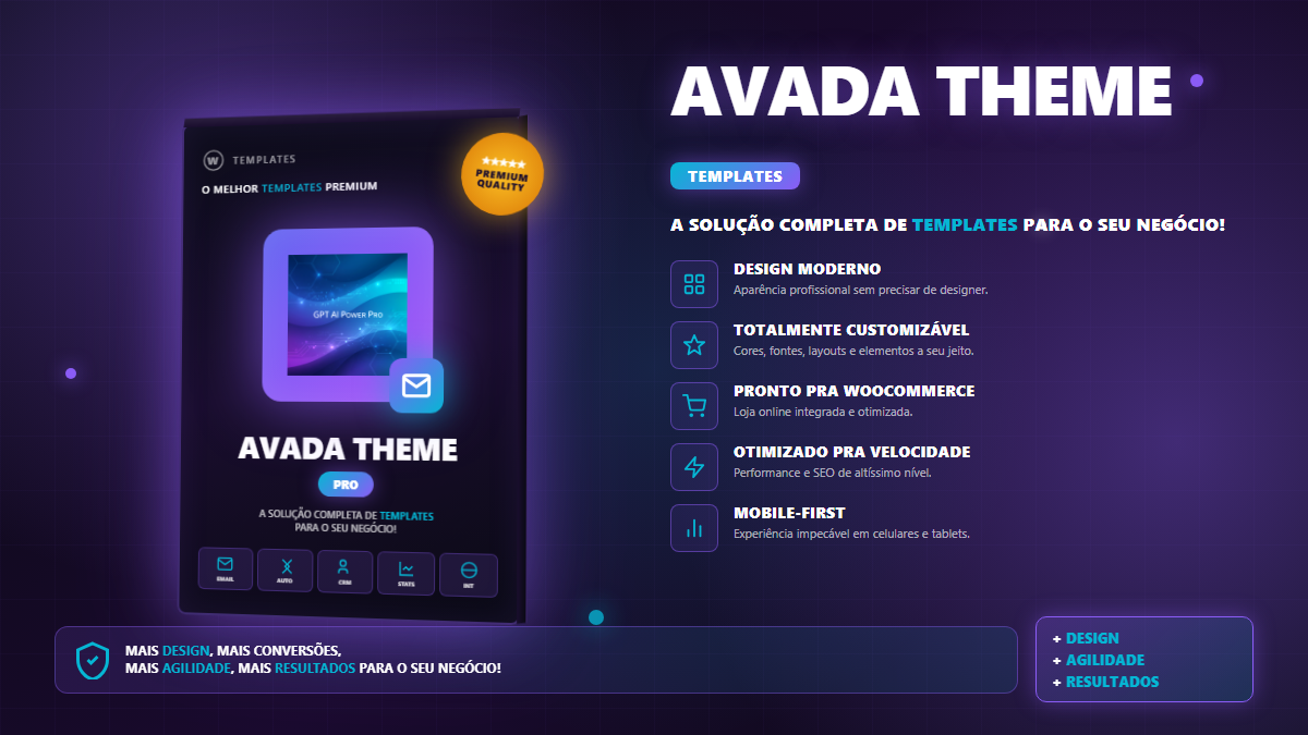 Avada Theme – Website Builder for WordPress & WooCommerce - WP Premium